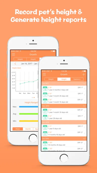 Pet Growth Notes应用截图