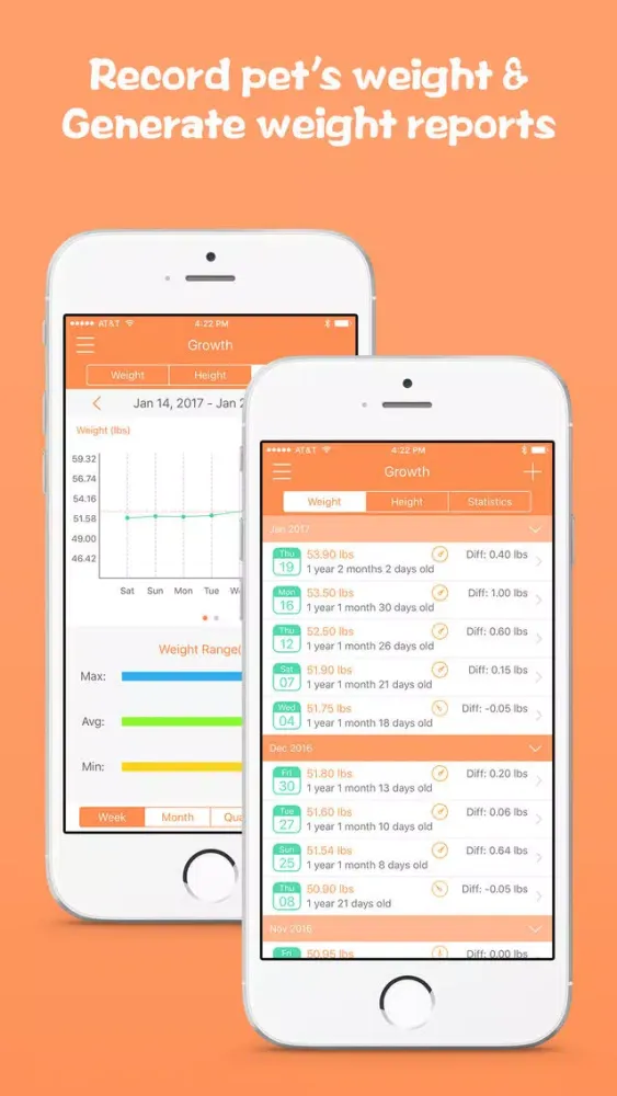 Capturas de pantalla de Pets Tracker Pro - Pet’s Activity & Health Manager