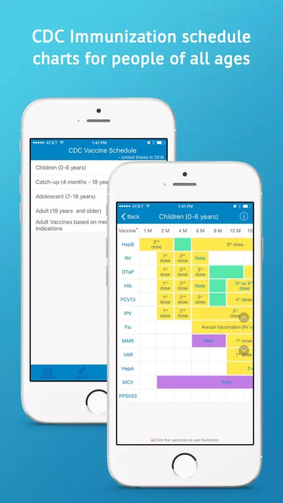 Vaccines Log Pro - Vaccination Reminder & Tracker سکرین شاٹس