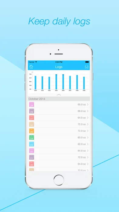 Water Alert Pro স্ক্রিনশট