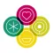 Sustainable Community