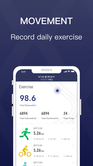 Viceroy Smart Pro 2.0应用截图