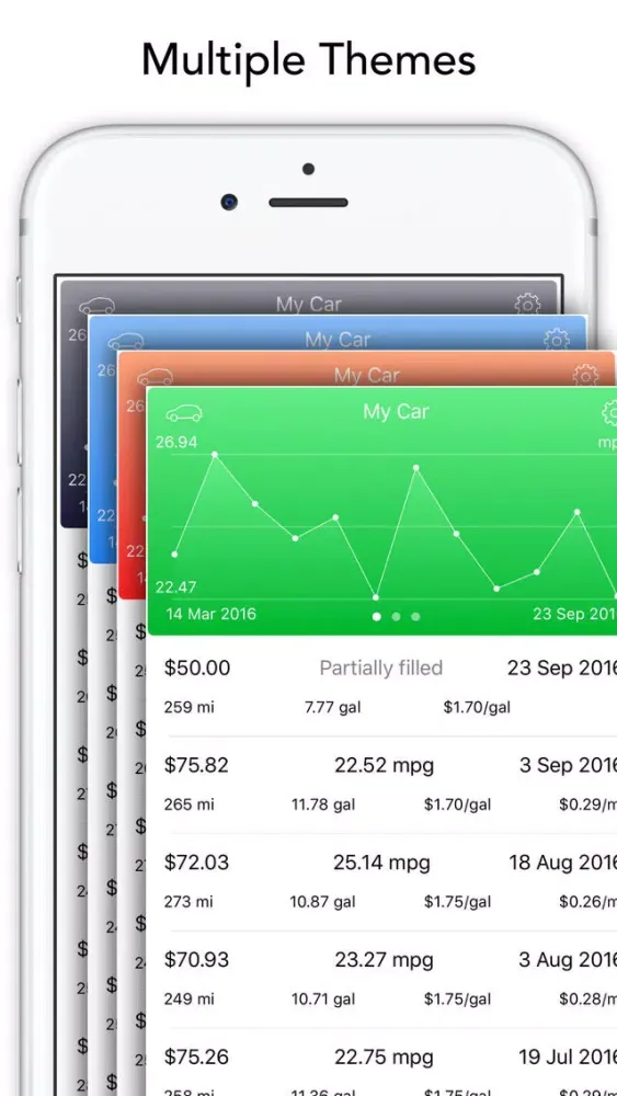 Car Fuel Log - MPG Record and Gas Tracker स्क्रीनशॉट