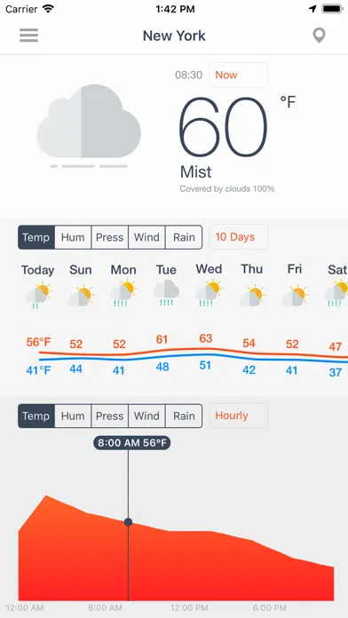 Weather Force Screenshots