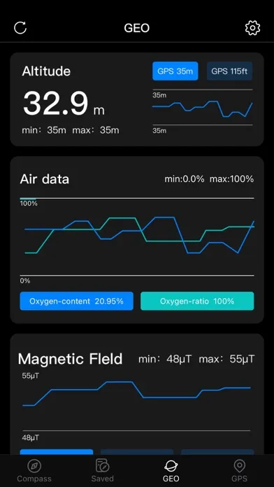 Compass & Altimeter سکرین شاٹس