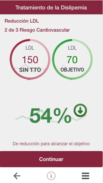 تصاویر LIPIDapp