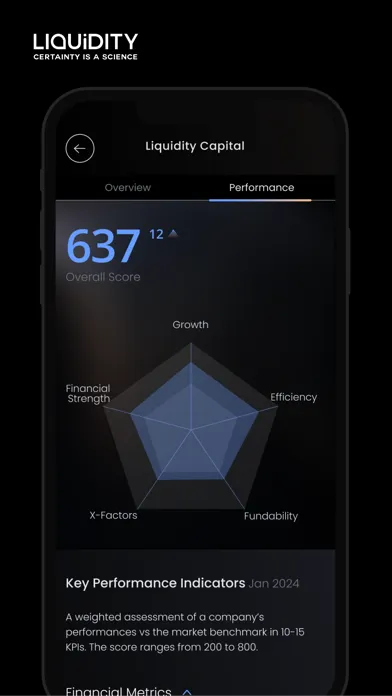 Liquidity Group Screenshots