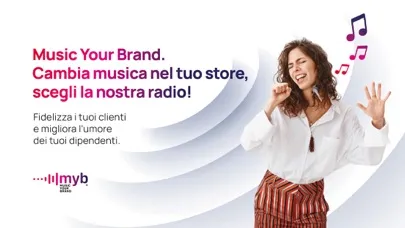 Music Your Brand-Radio InStore स्क्रीनशॉट