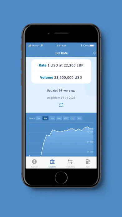 Captures d'écran de Lira Rate App