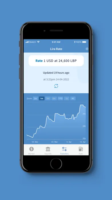 Captures d'écran de Lira Rate App