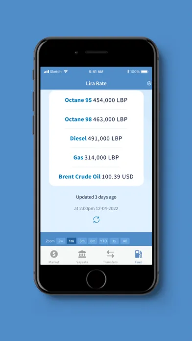 Captures d'écran de Lira Rate App