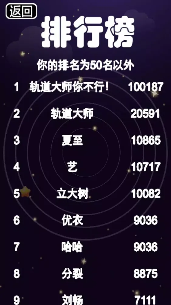 狂转到死-转圈圈躲避 Screenshots