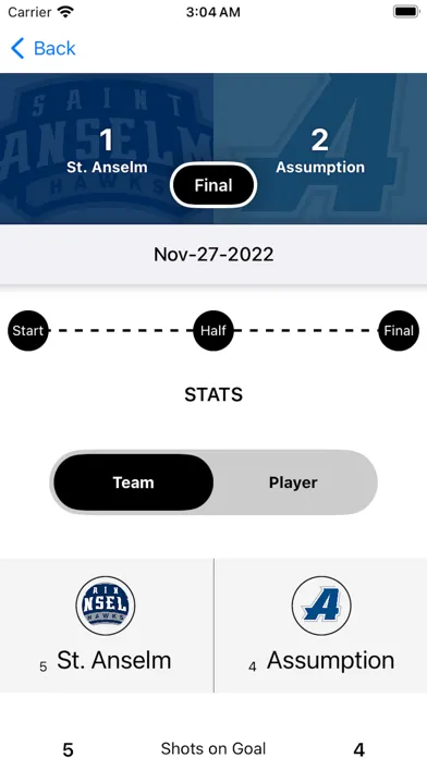 تصاویر DII Championships
