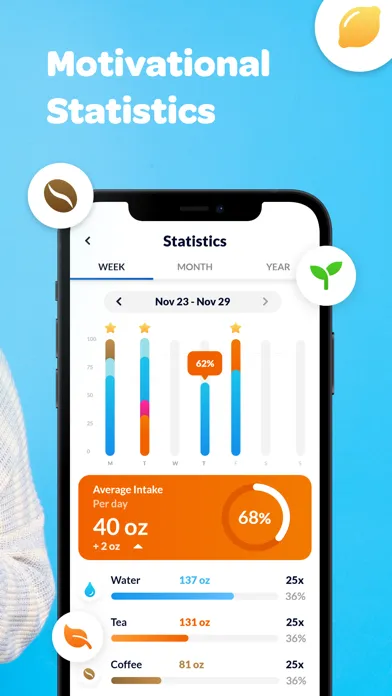 Zrzuty ekranu Waterful® Drink water tracker
