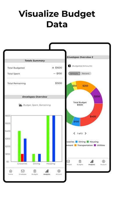 Capturas de pantalla de RealBudget - Envelope Budgets