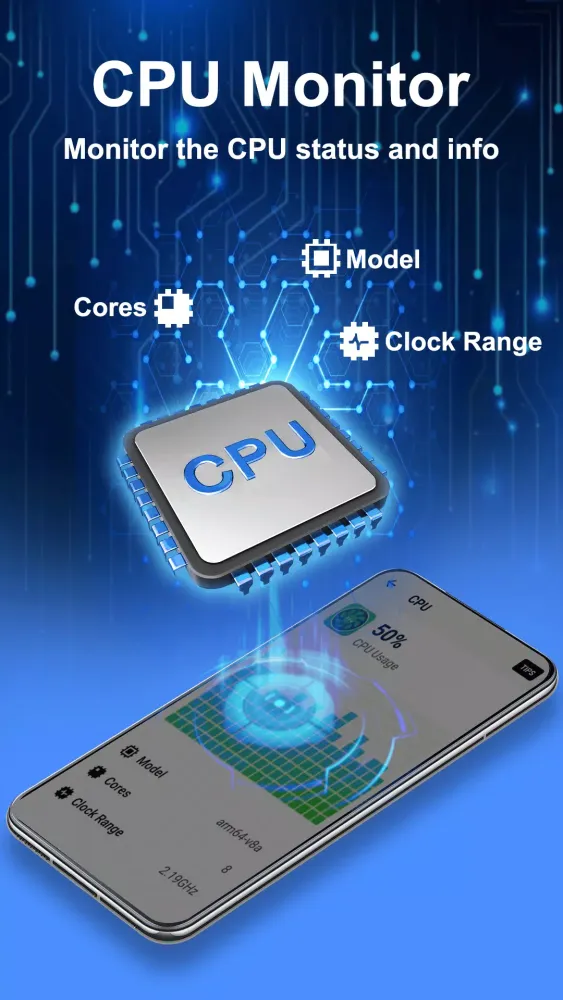 CPU Monitor Screenshots