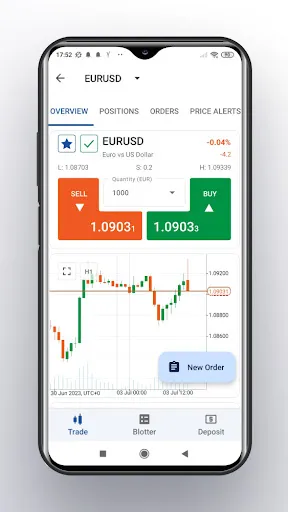 LiteFinance cTrader 스크린샷