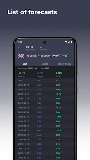 Screenshot di Forex economic calendar