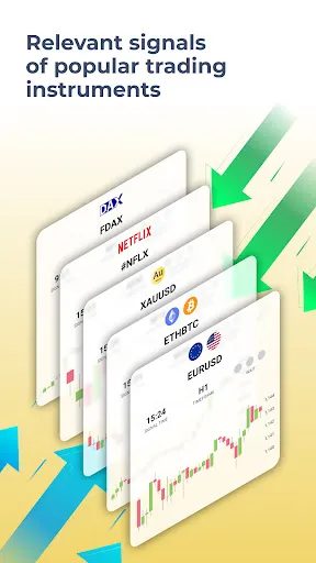 Forex - signals and analysis Screenshots