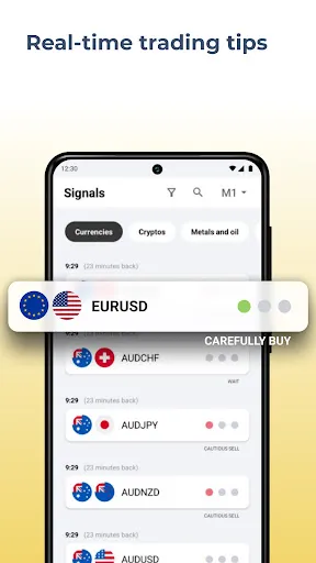 Forex - signals and analysis Screenshots