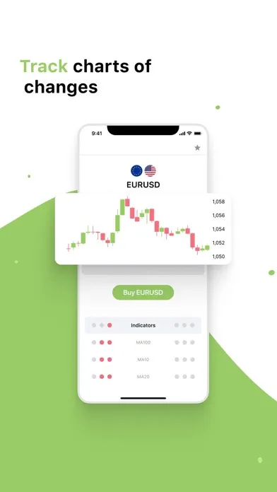 Tangkapan skrin Forex signals and analysis