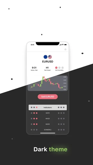 Tangkapan skrin Forex signals and analysis