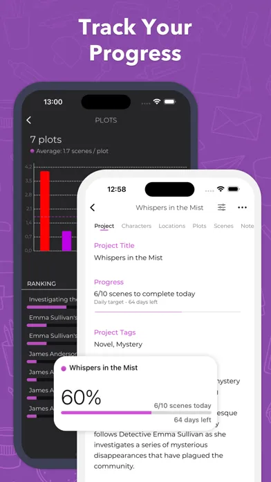 Capturas de pantalla de Story Planner for Writers