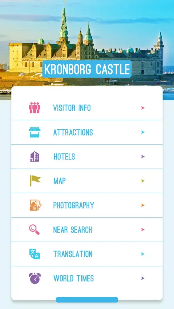 Kronborg Castle应用截图