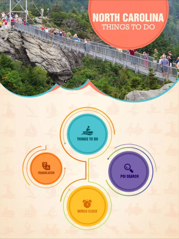 Screenshot di North Carolina Things To Do iPad 