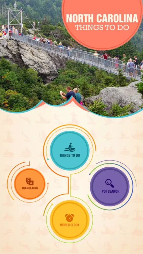Screenshot di North Carolina Things To Do