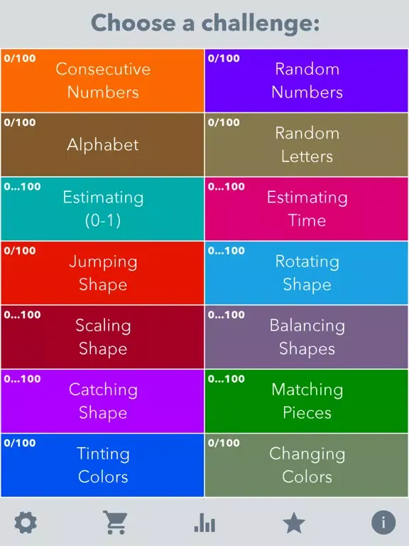 Can You Tap 100%? iPad  Screenshots