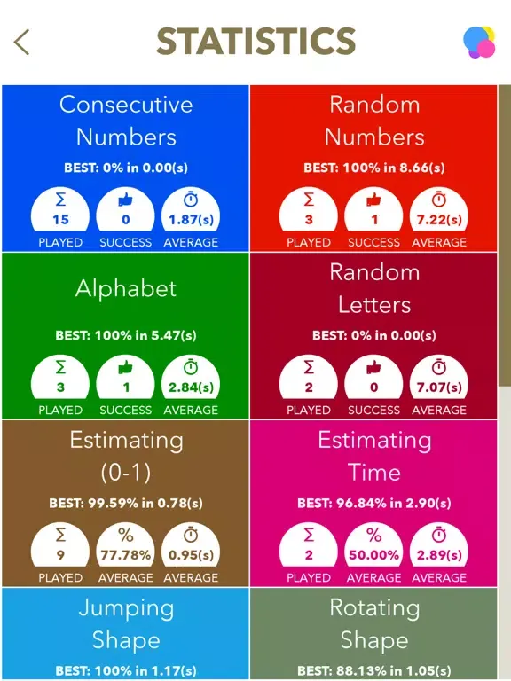 Can You Tap 100%? iPad  Screenshots