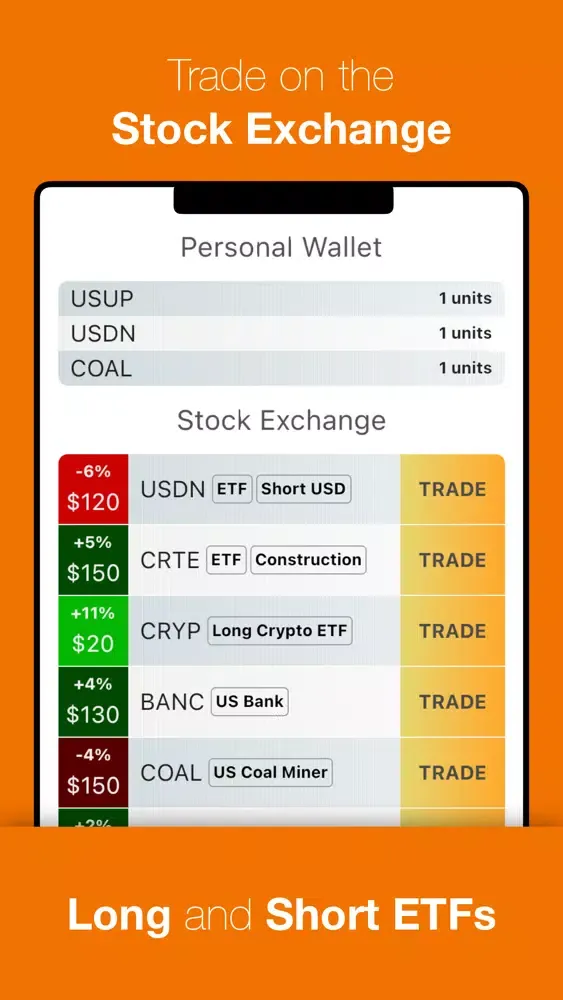 Скриншоты Inside Trader by Little Tree