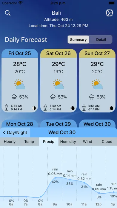 Tangkapan layar Munky Weather: Global Forecast