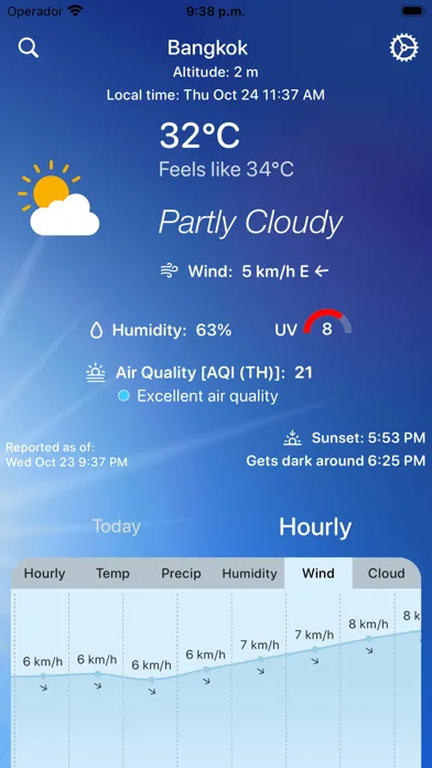 Tangkapan layar Munky Weather: Global Forecast