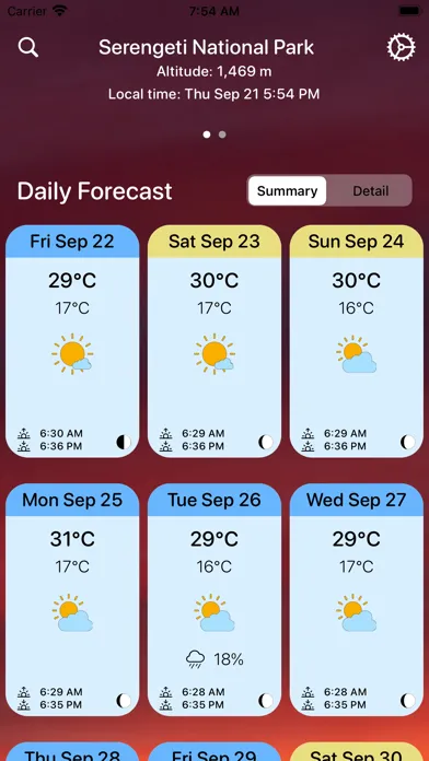 Tangkapan layar Munky Weather: Global Forecast