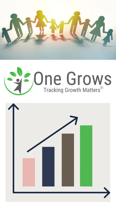 Capturas de tela do Tracking Growth Matters ®: LOG