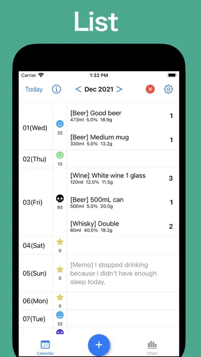 AlcoholLog سکرین شاٹس