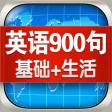 英语900句合集 - 基础生活口语轻松学英语 英语900句合集 - 基础生活口语轻松学英语