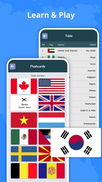 Zrzuty ekranu Flags of countries: Quiz Game