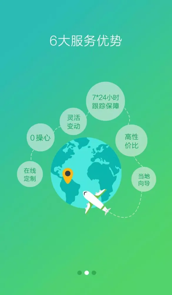 6人游 سکرین شاٹس