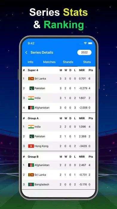 Tangkapan layar Live Cricket TV: Cricket Score