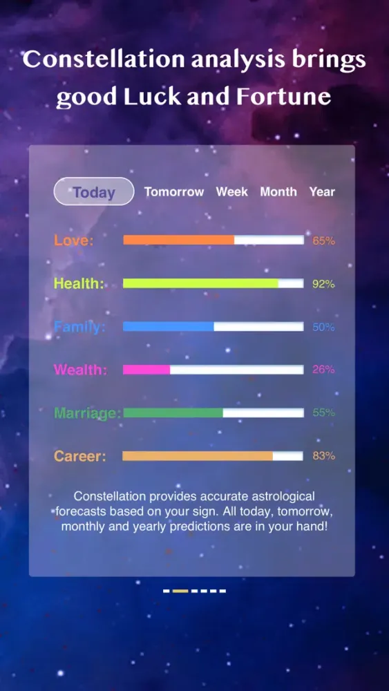 ภาพหน้าจอของ Live Horoscope & Fate