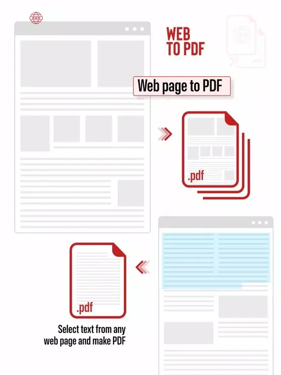 Captures d'écran de PDF Export Pro - PDF Editor iPad 
