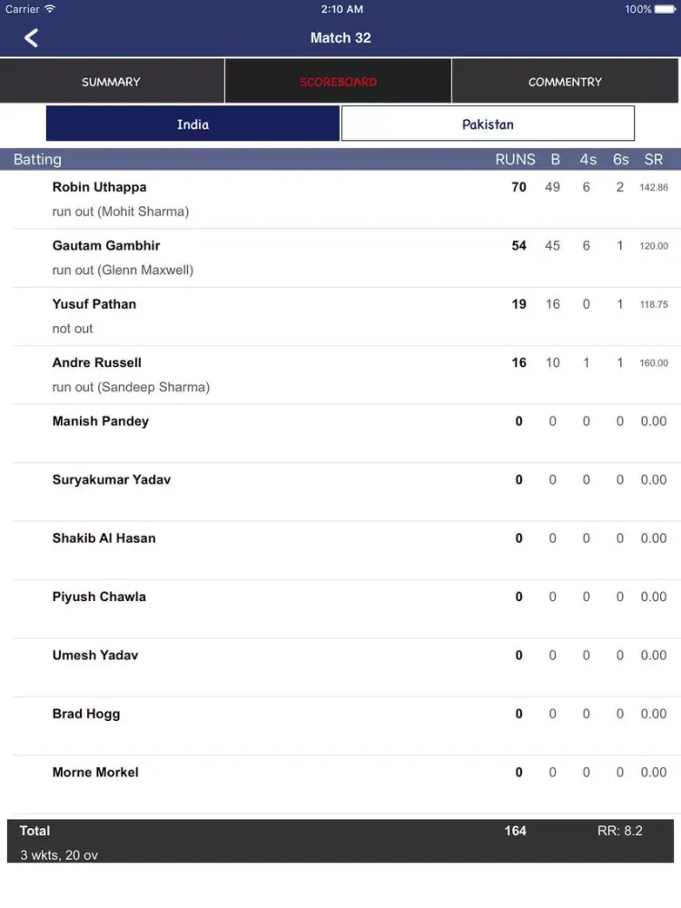 Live Cricket Matches- Full Score iPad 应用截图