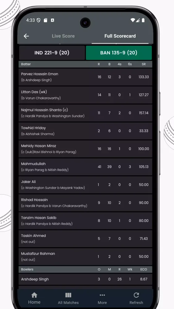 Скриншоты IND vs AUS Live Cricket Score