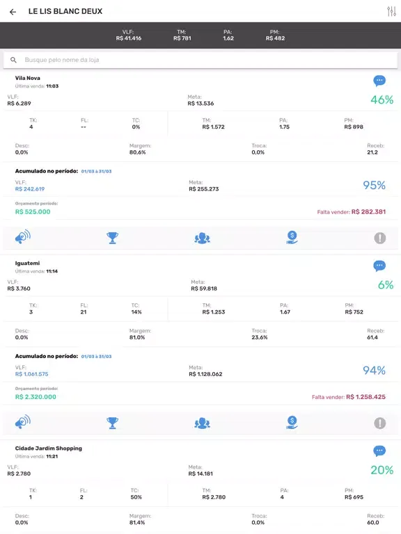 Скриншоты LiveRetail iPad 