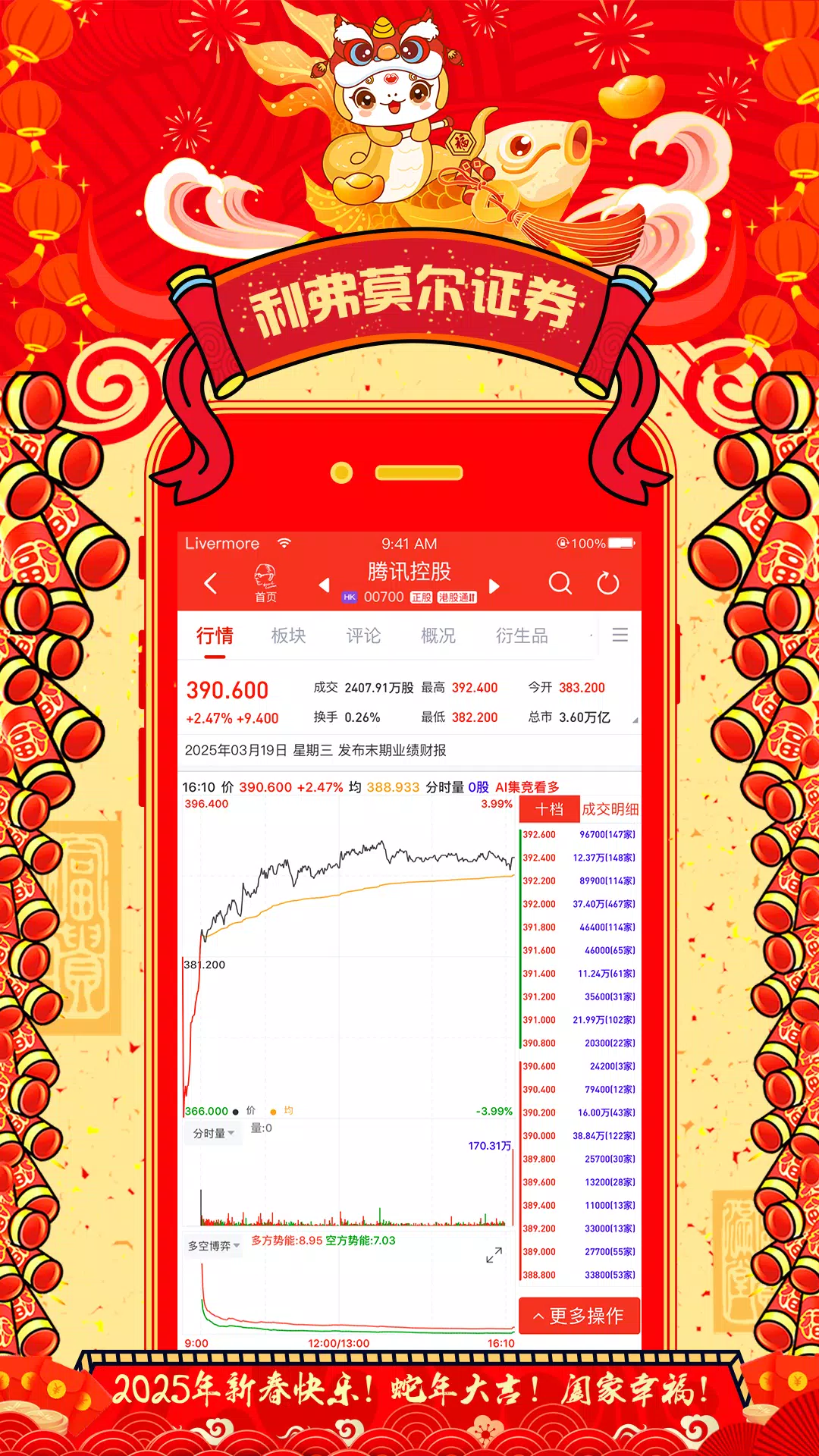 利弗莫尔证券 Screenshots4