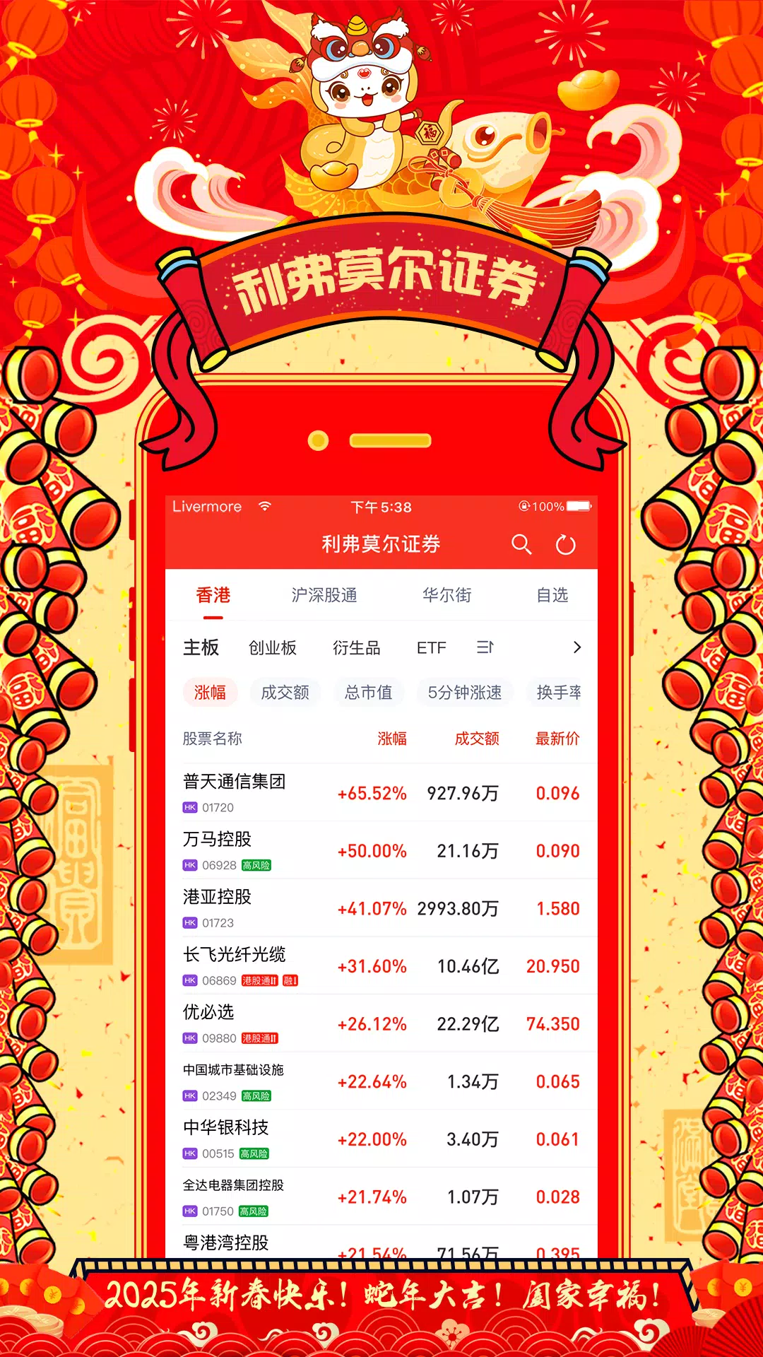 利弗莫尔证券 Screenshots7