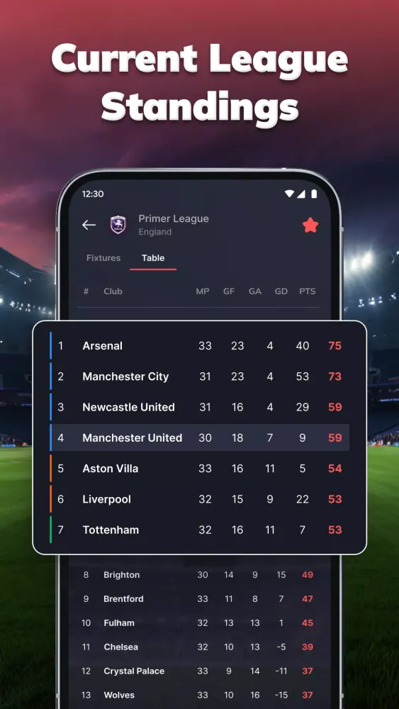 Captures d'écran de MatchLive: Football Live Score